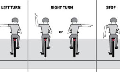 An illustration of a person on a bicycle signaling a left turn, right turn, and stop